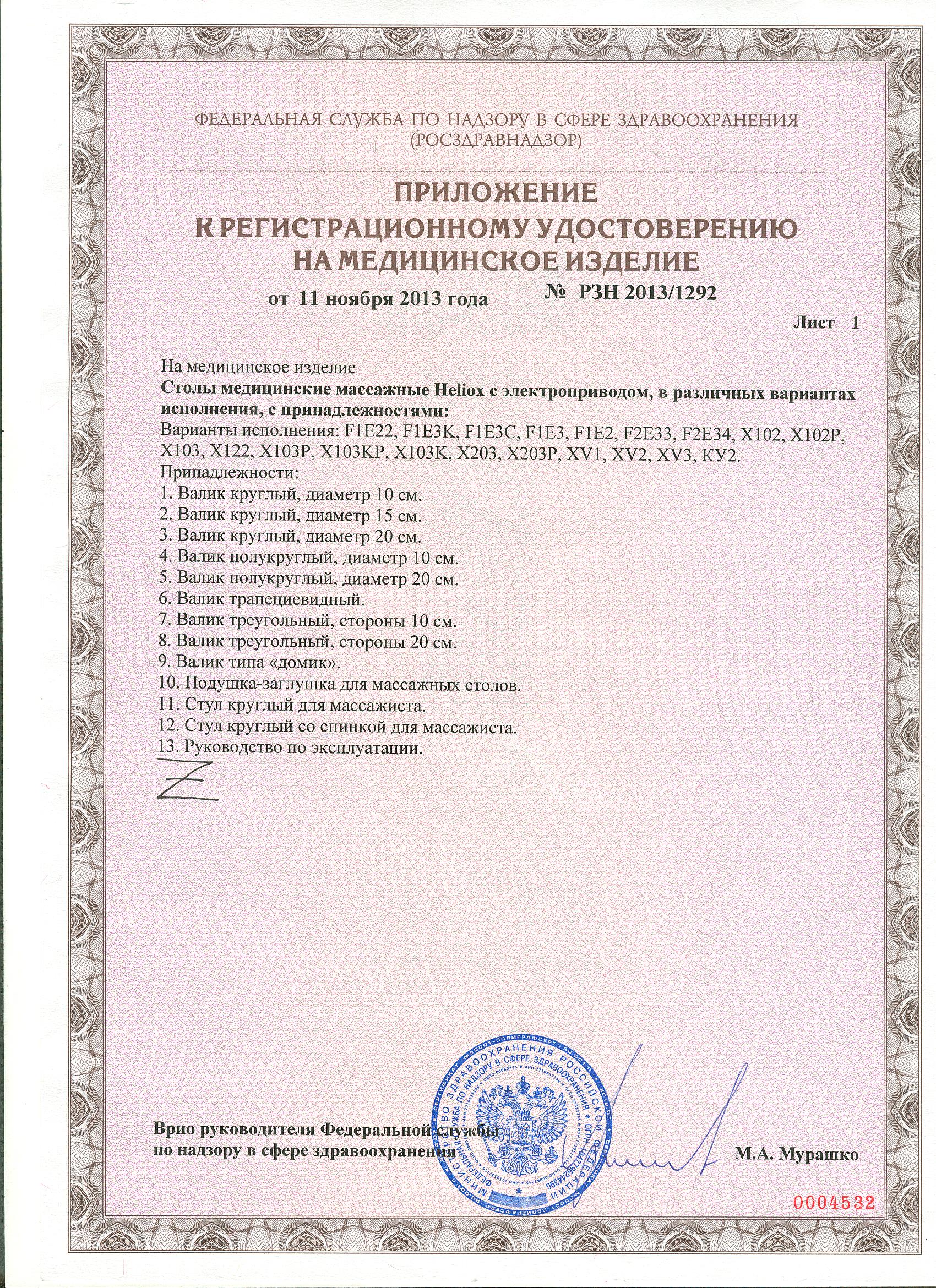 Сертификат на массажный стол